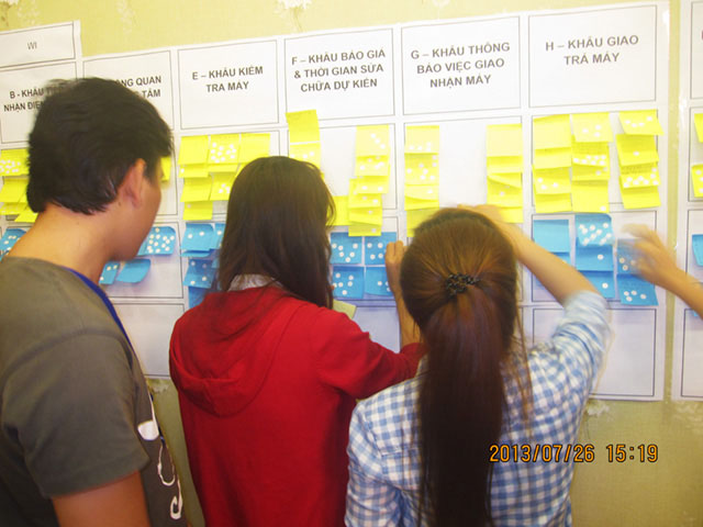 Be-live Our Service Culture - Sony (ngày 25 & 26-07-2013)